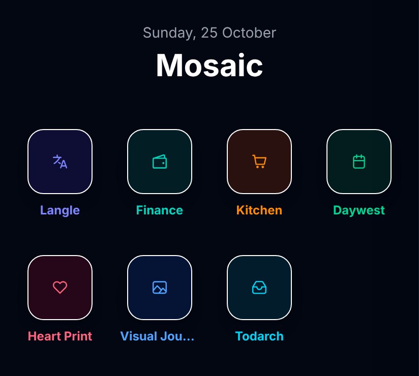 The launcher: one icon per app