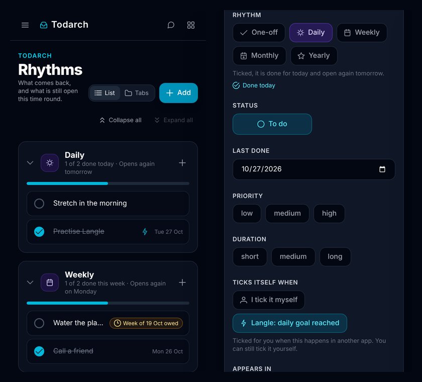 Rhythms with a to-do ticked by Langle (the lightning) and a missed week owed, and the setting that connects them: Ticks itself when. Made-up to-dos, on the dev app.